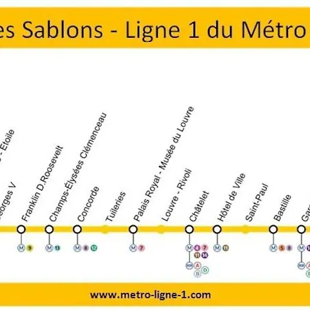 2 9mn Arc De Triomphe Neuilly-sur-Seine