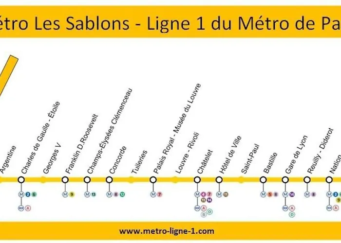 2 9mn Arc De Triomphe Neuilly-sur-Seine
